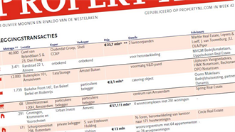 Week 42: Urban Invest koopt voor € 57 mln vier wooncomplexen  img